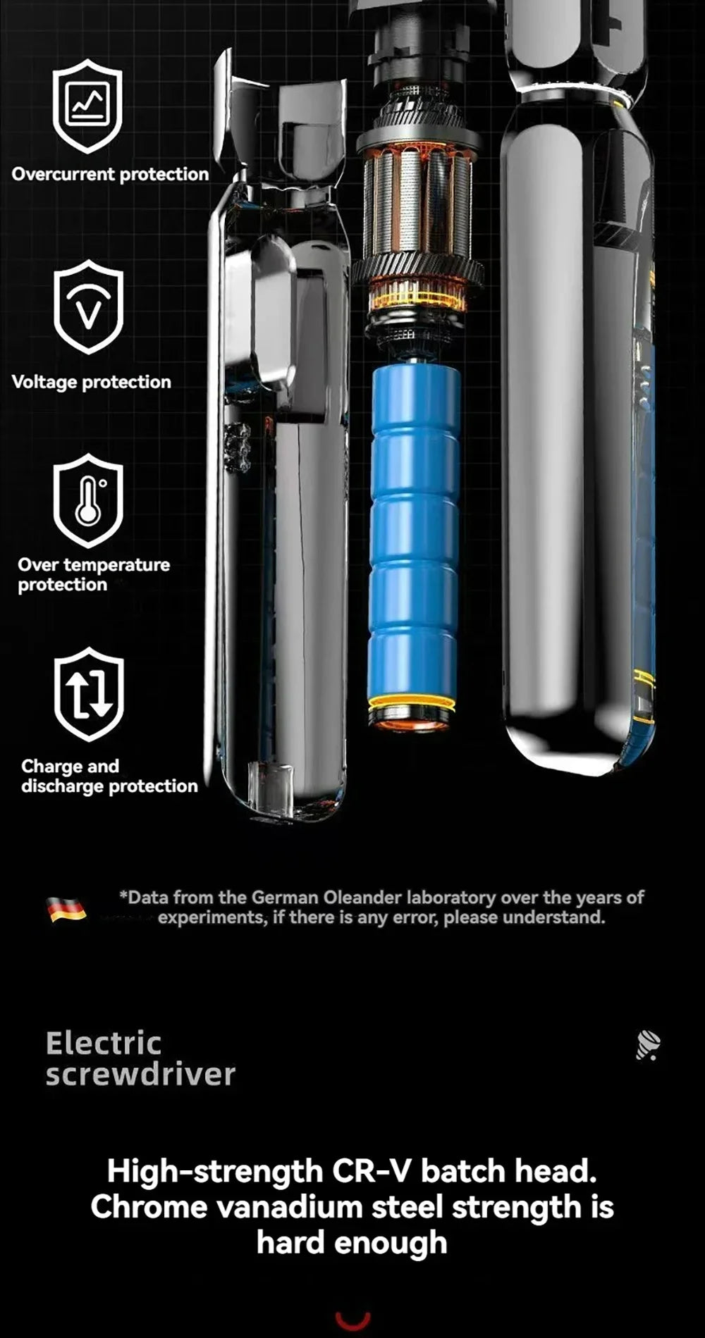 Ultra-Compact Cordless Power Driver