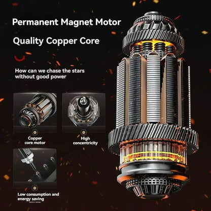 Ultra-Compact Cordless Power Driver