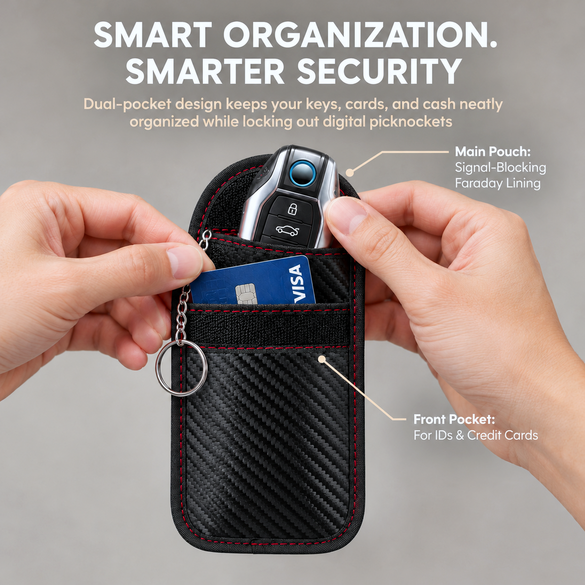 Digital Fortress Card & Car key Case